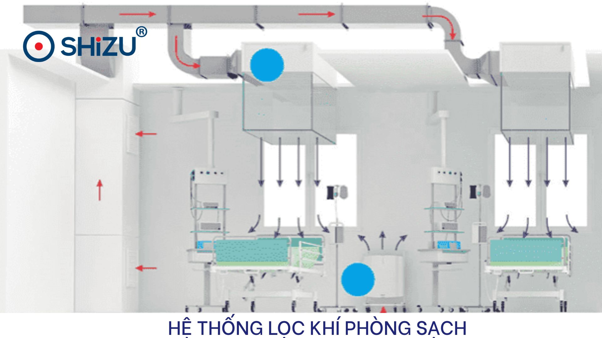 Hệ thống lọc khí phòng sạch