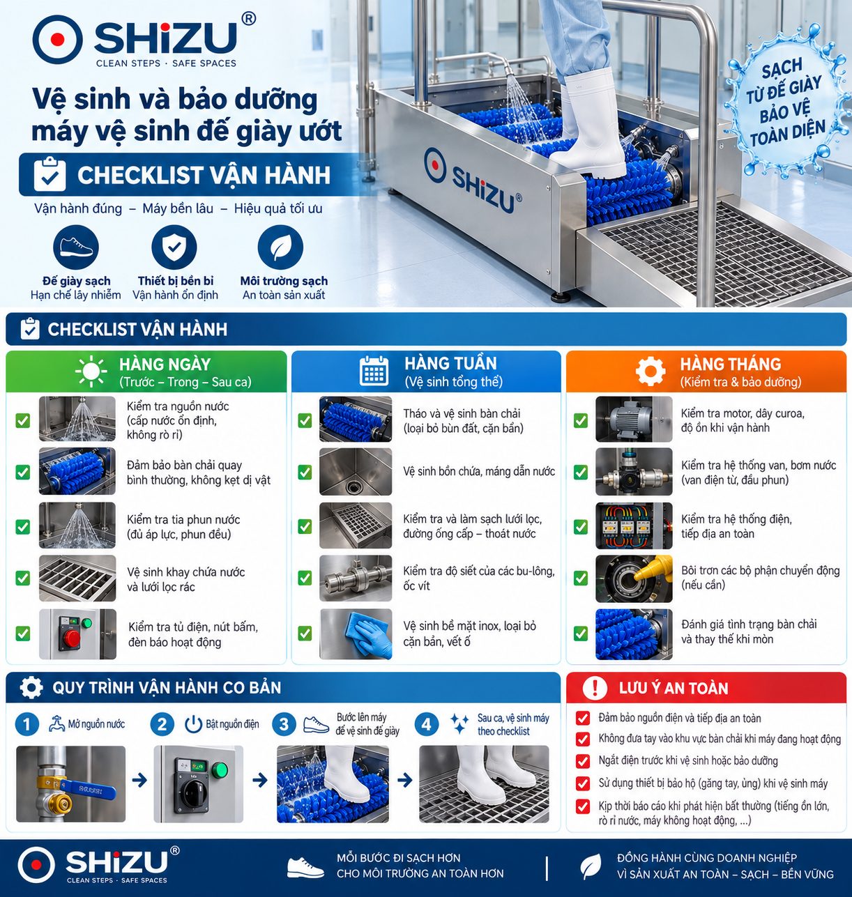 Bảo dưỡng máy vệ sinh đế giày ướt | SHIZU CLEANROOM