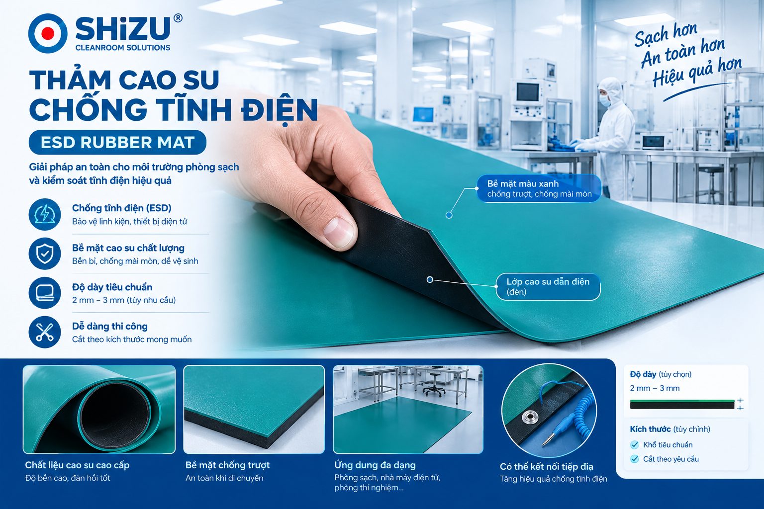 Thảm cao su chống tĩnh điện và chi tiết kết nối minh họa